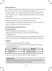 Страница 14
