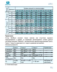 Страница 14
