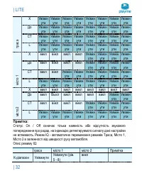 Страница 33