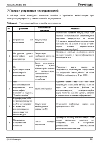 Страница 28