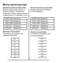 Страница 21