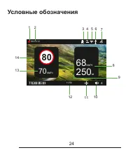 Страница 25