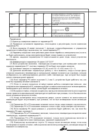 Страница 25