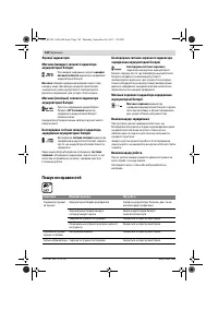 Страница 148