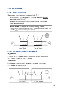 Страница 55