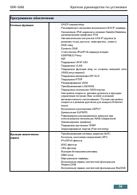 Страница 54