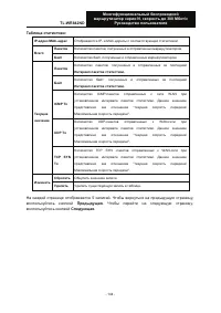 Страница 154
