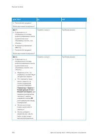 Страница 184