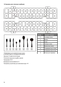 Страница 36