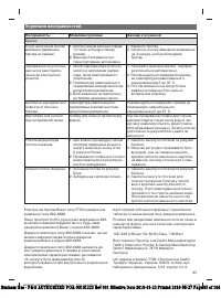 Страница 95