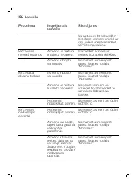 Страница 106