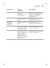 Страница 123