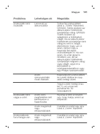 Страница 141