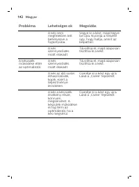 Страница 142