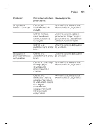 Страница 161