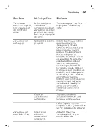 Страница 229