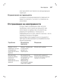 Страница 247