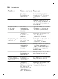 Страница 266