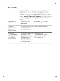 Страница 284