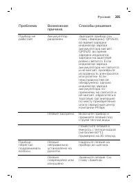Страница 285