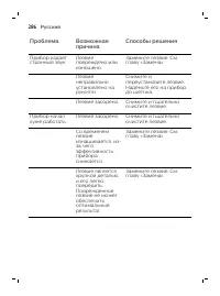 Страница 286
