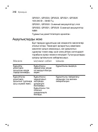 Страница 318