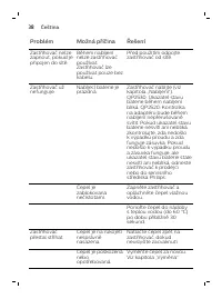 Страница 38
