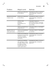 Страница 89