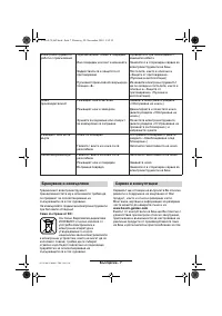 Страница 61