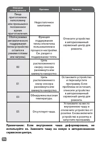 Страница 54