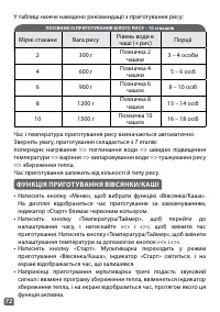 Страница 72