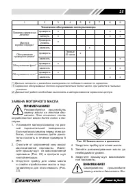 Страница 25