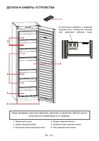 Страница 25