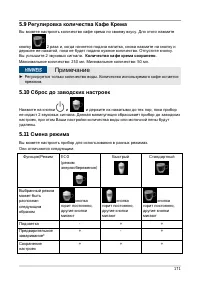 Страница 171