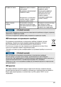 Страница 180