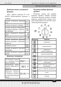 Страница 47