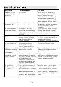 Страница 90