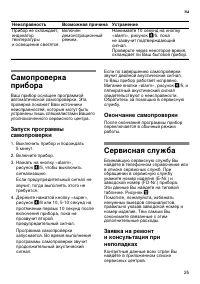 Страница 25
