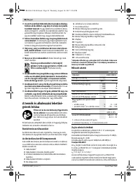 Страница 98