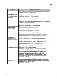 Страница 24