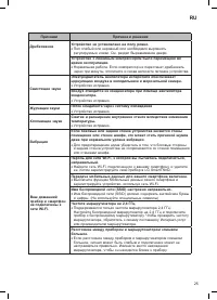 Страница 25
