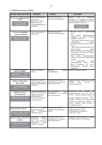 Страница 27