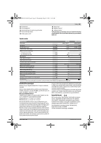 Страница 95