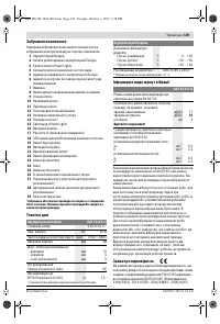 Страница 129