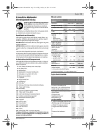 Страница 115