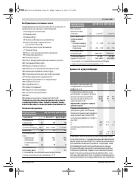 Страница 123