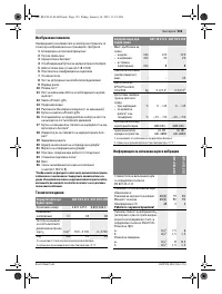 Страница 153