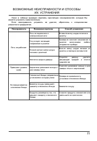 Страница 21