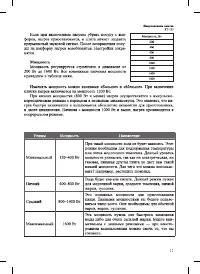 Страница 11