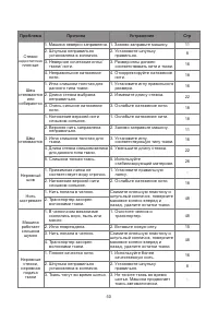 Страница 56